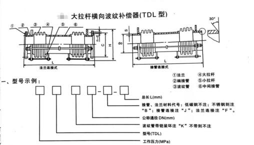 大拉杆横向型波纹管补偿器