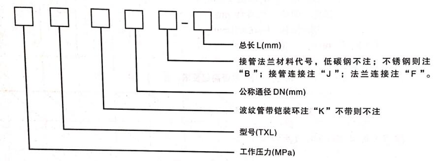 小拉杆横向波纹管补偿器