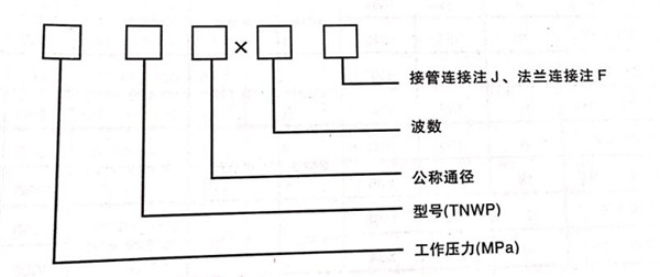 内外压平衡式波纹补偿器